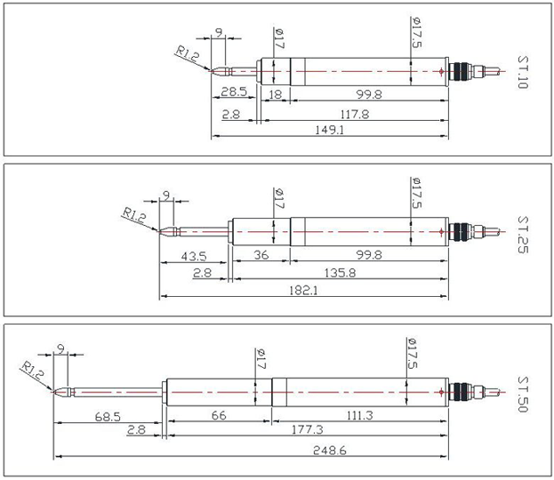 dssensor-incr-drw